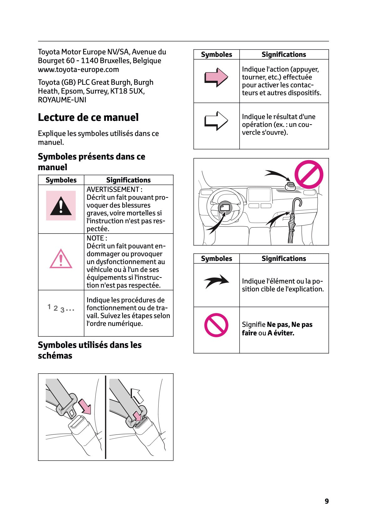 2025-2026 Toyota C-HR Plug-in-Hybrid Owner's Manual | French