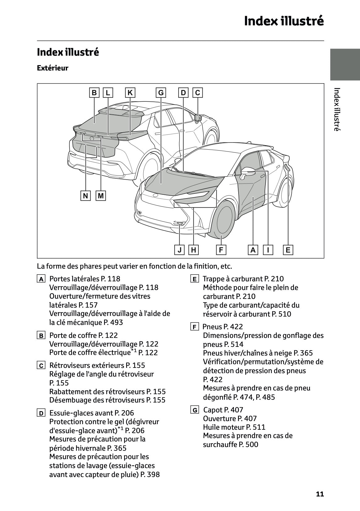 2026 Toyota C-HR Hybrid Manuel du propriétaire | Français