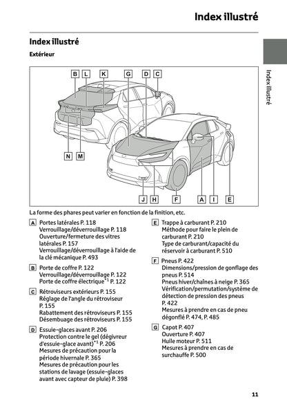 2026 Toyota C-HR Hybrid Manuel du propriétaire | Français