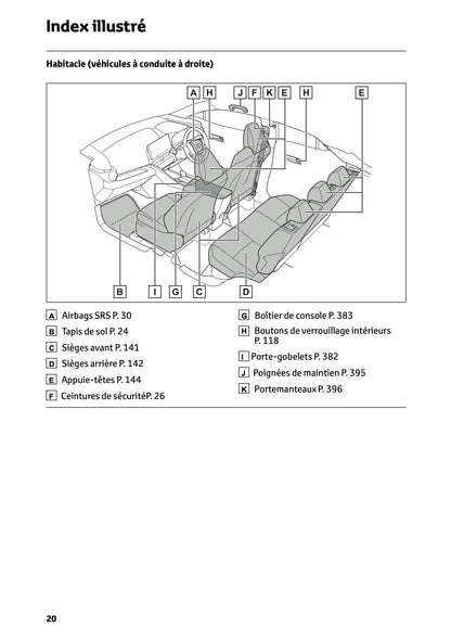 2026 Toyota C-HR Hybrid Manuel du propriétaire | Français