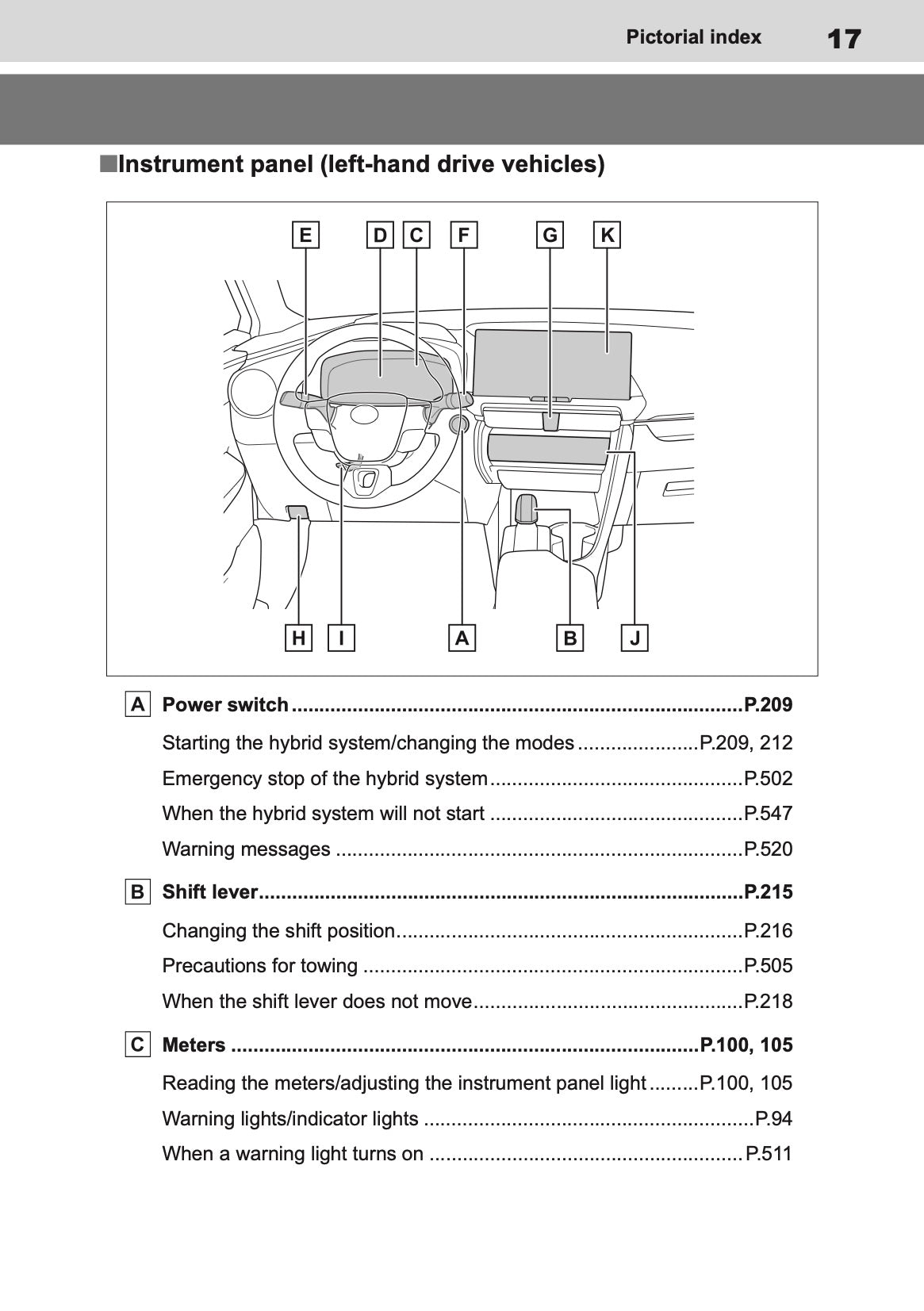 2026 Toyota C-HR Hybrid Owner's Manual | English