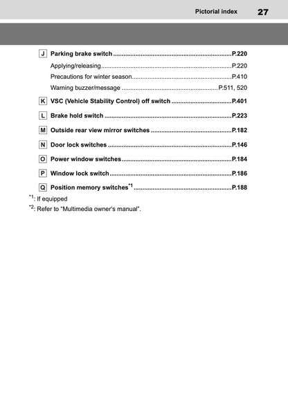 2026 Toyota C-HR Hybrid Owner's Manual | English