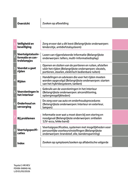 2026 Toyota C-HR Hybrid Gebruikershandleiding | Nederlands