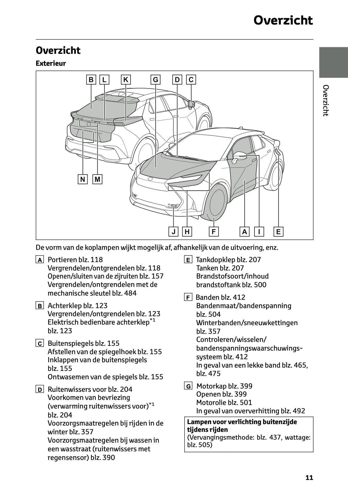 2026 Toyota C-HR Hybrid Gebruikershandleiding | Nederlands