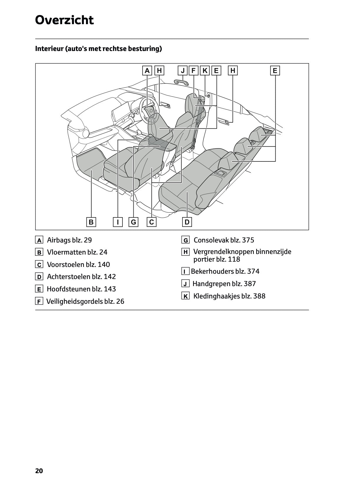 2026 Toyota C-HR Hybrid Gebruikershandleiding | Nederlands