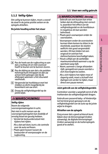 2026 Toyota C-HR Hybrid Gebruikershandleiding | Nederlands