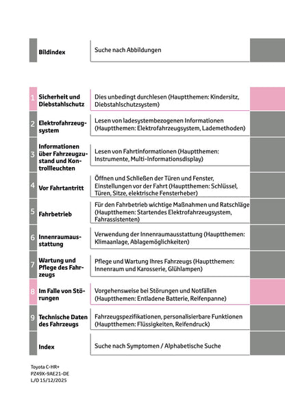 2026 Toyota C-HR+ Owner's Manual | German