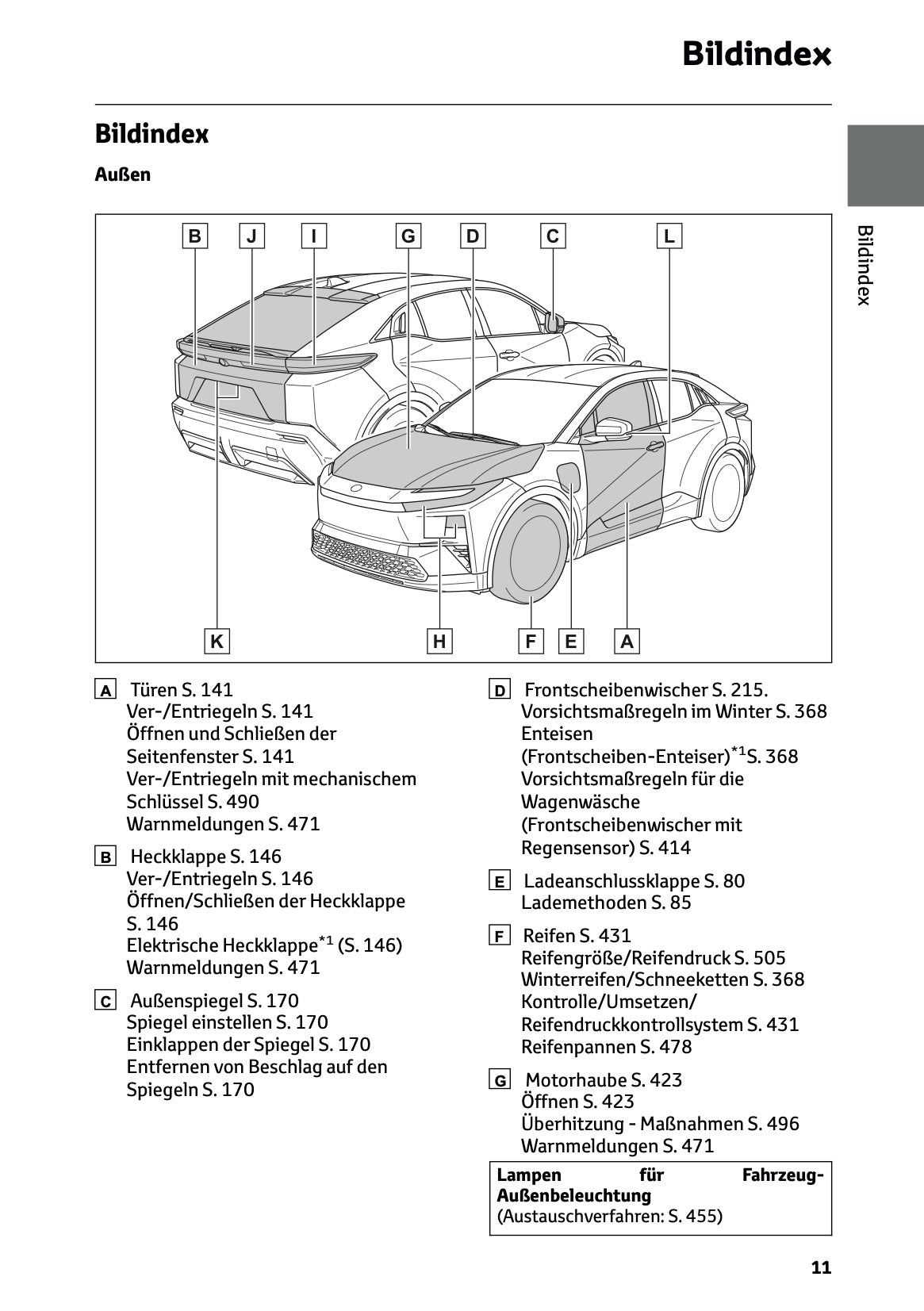 2026 Toyota C-HR+ Owner's Manual | German