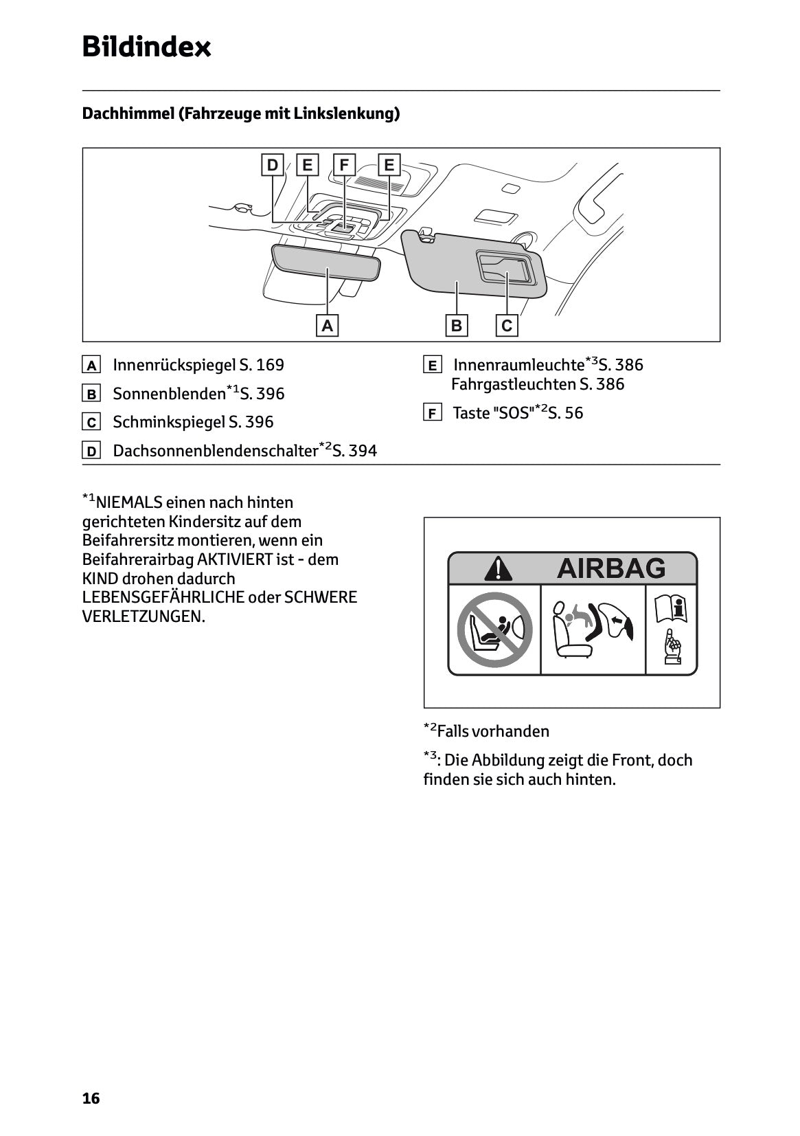 2026 Toyota C-HR+ Owner's Manual | German