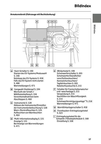 2026 Toyota C-HR+ Owner's Manual | German