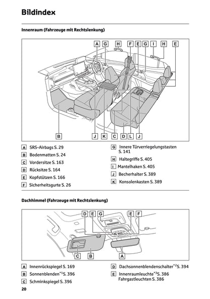 2026 Toyota C-HR+ Owner's Manual | German