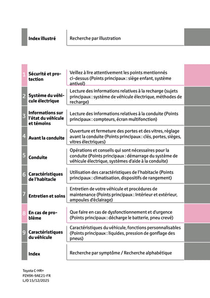 2026 Toyota C-HR+ Manuel du propriétaire | Français