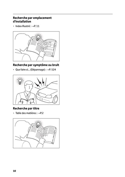 2026 Toyota C-HR+ Manuel du propriétaire | Français