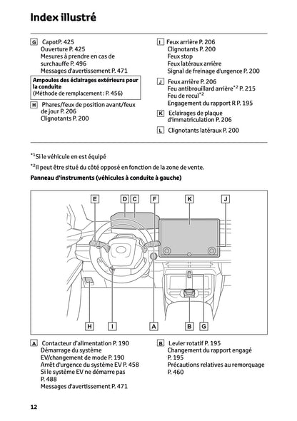 2026 Toyota C-HR+ Manuel du propriétaire | Français