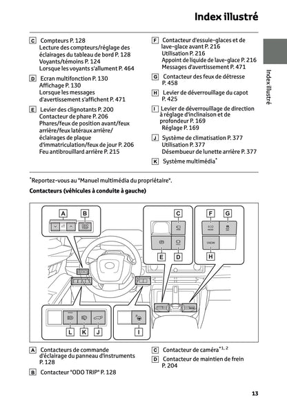 2026 Toyota C-HR+ Manuel du propriétaire | Français