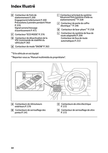 2026 Toyota C-HR+ Manuel du propriétaire | Français