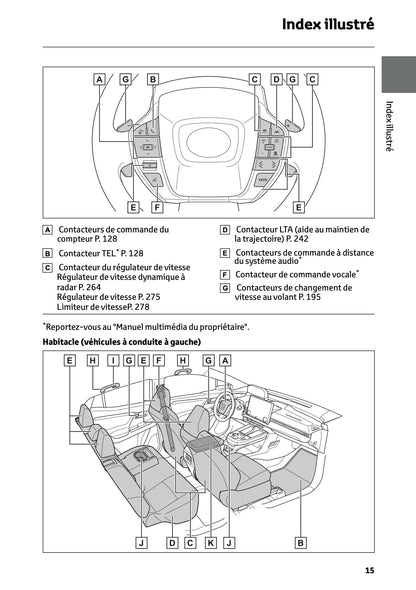 2026 Toyota C-HR+ Manuel du propriétaire | Français