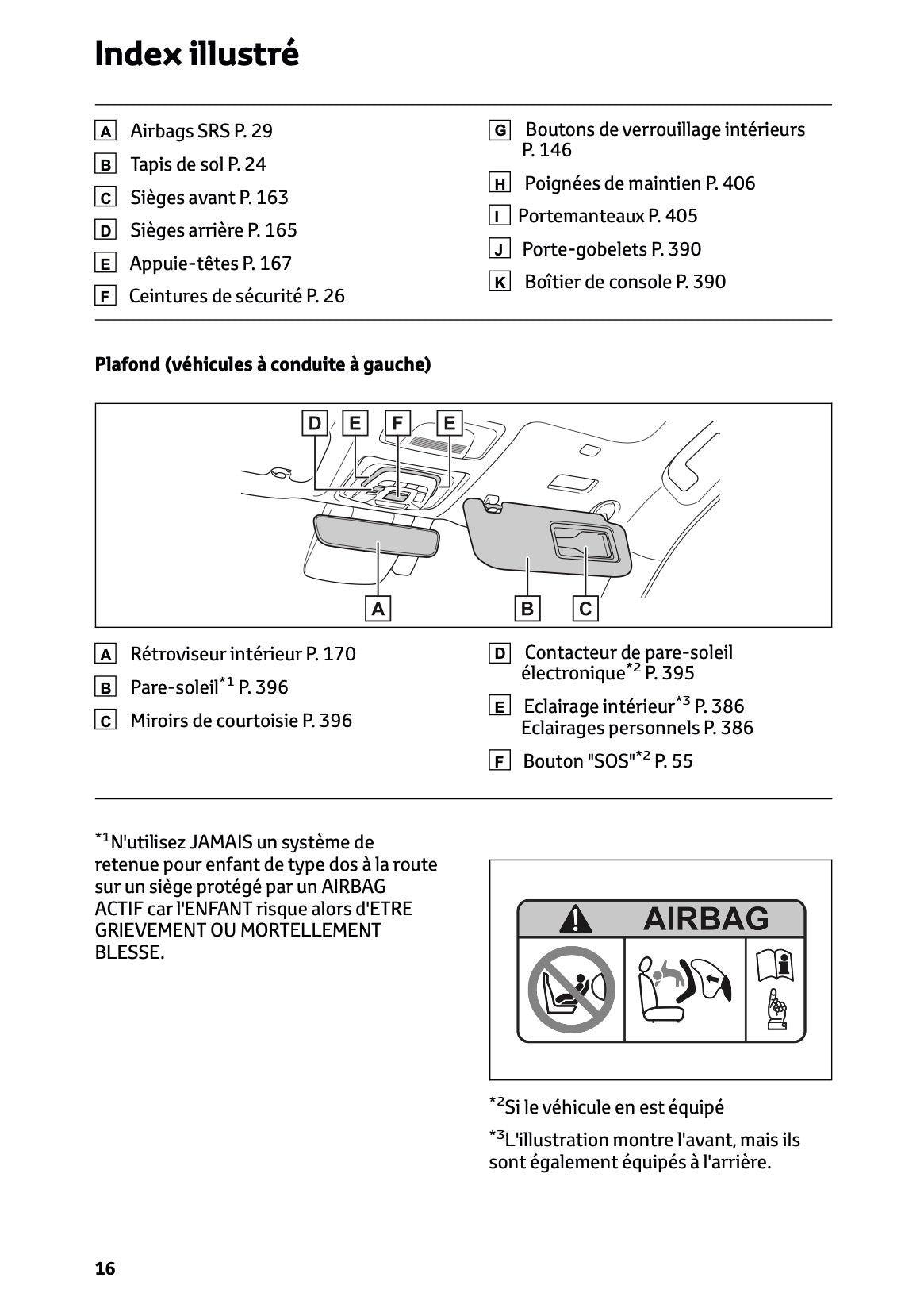 2026 Toyota C-HR+ Manuel du propriétaire | Français