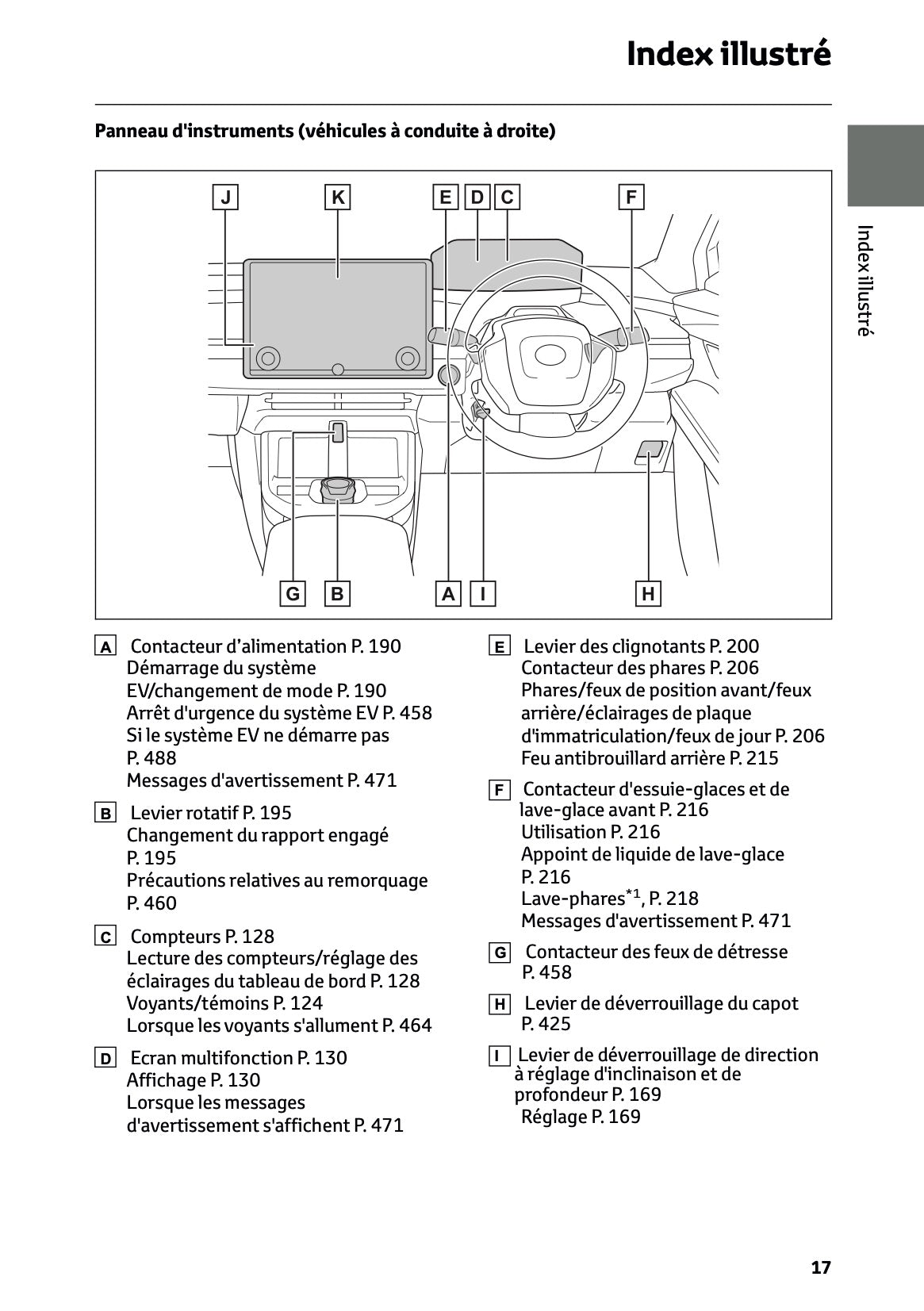 2026 Toyota C-HR+ Manuel du propriétaire | Français