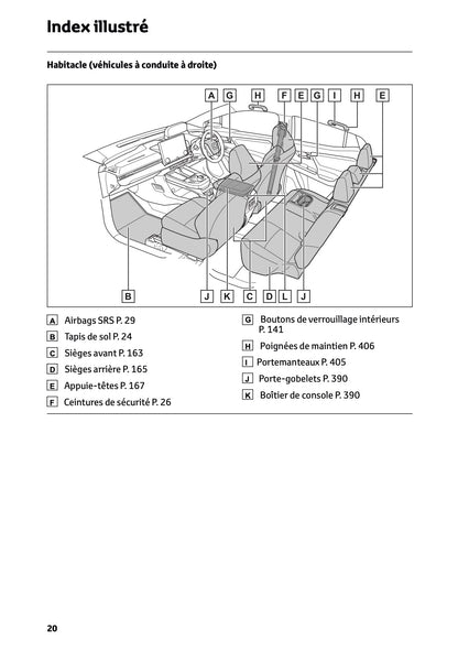 2026 Toyota C-HR+ Manuel du propriétaire | Français