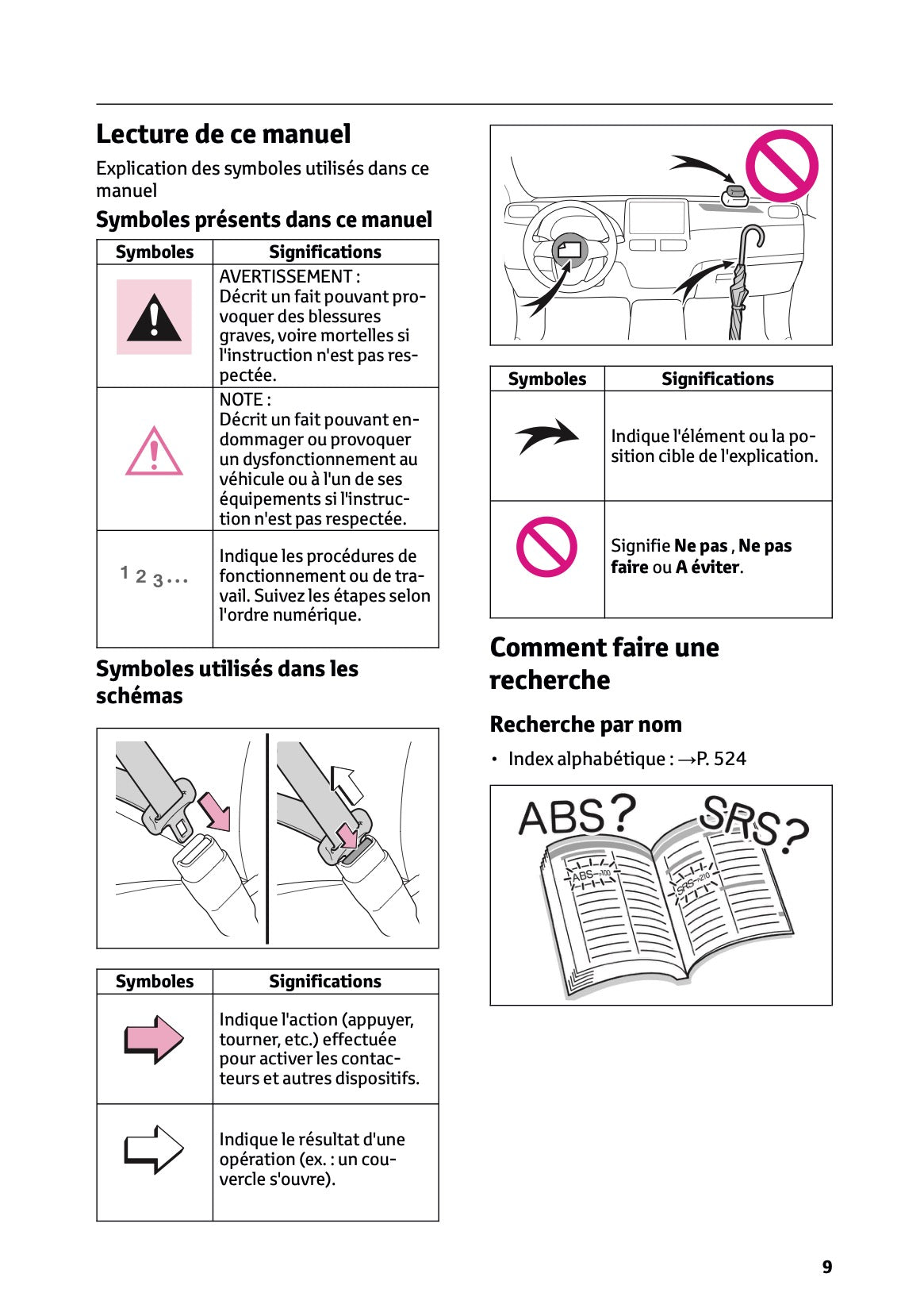 2026 Toyota C-HR+ Manuel du propriétaire | Français