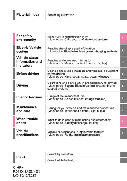 2026 Toyota C-HR+ Owner's Manual | English