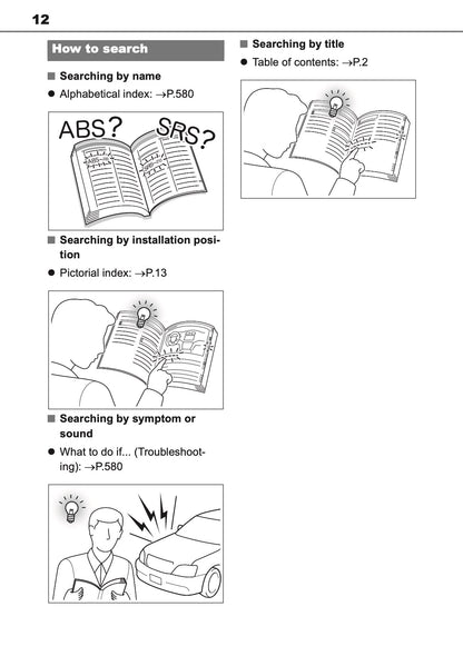 2026 Toyota C-HR+ Owner's Manual | English