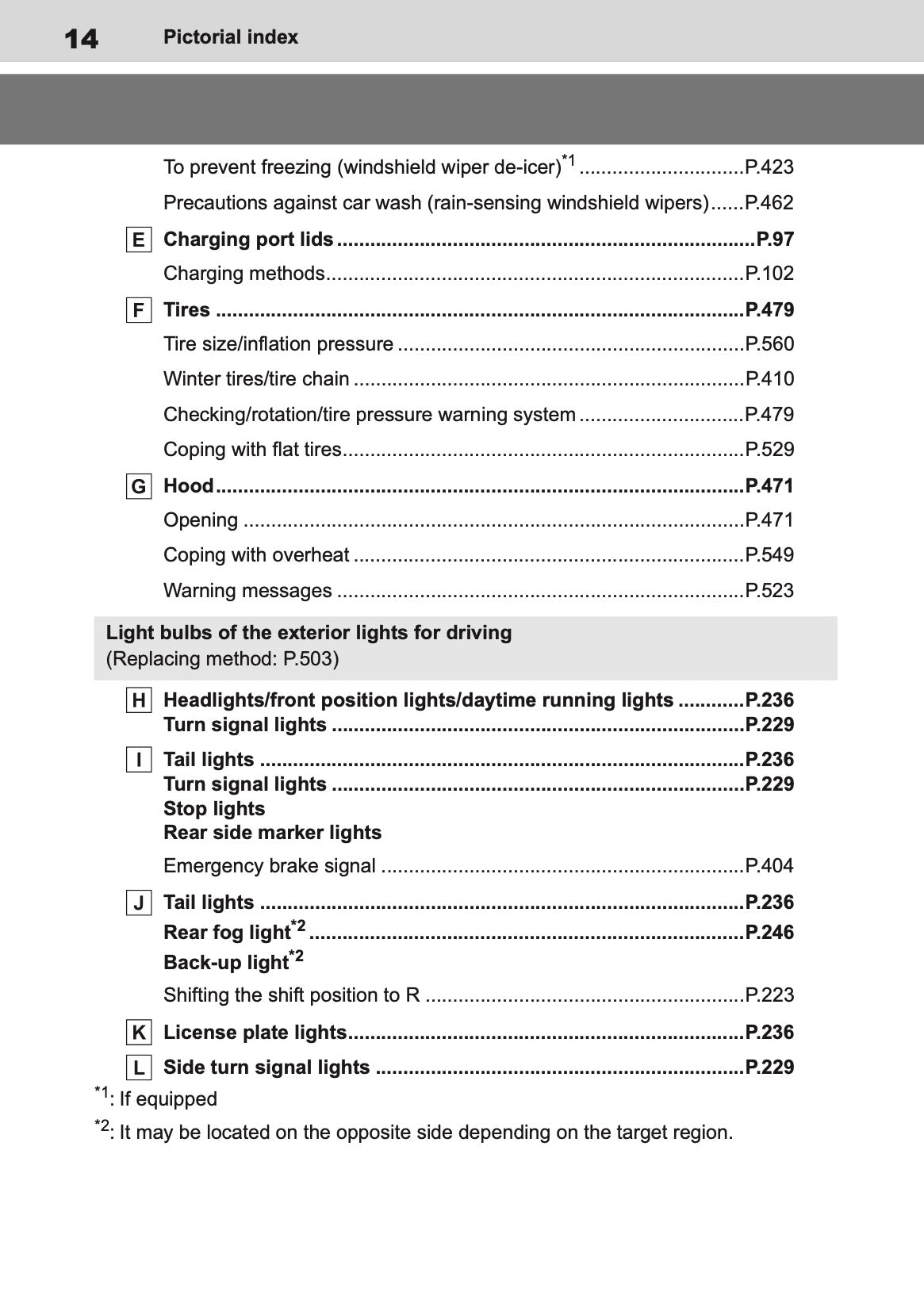 2026 Toyota C-HR+ Owner's Manual | English
