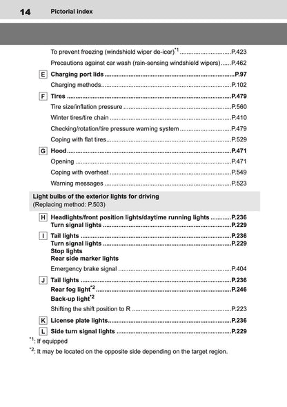 2026 Toyota C-HR+ Owner's Manual | English