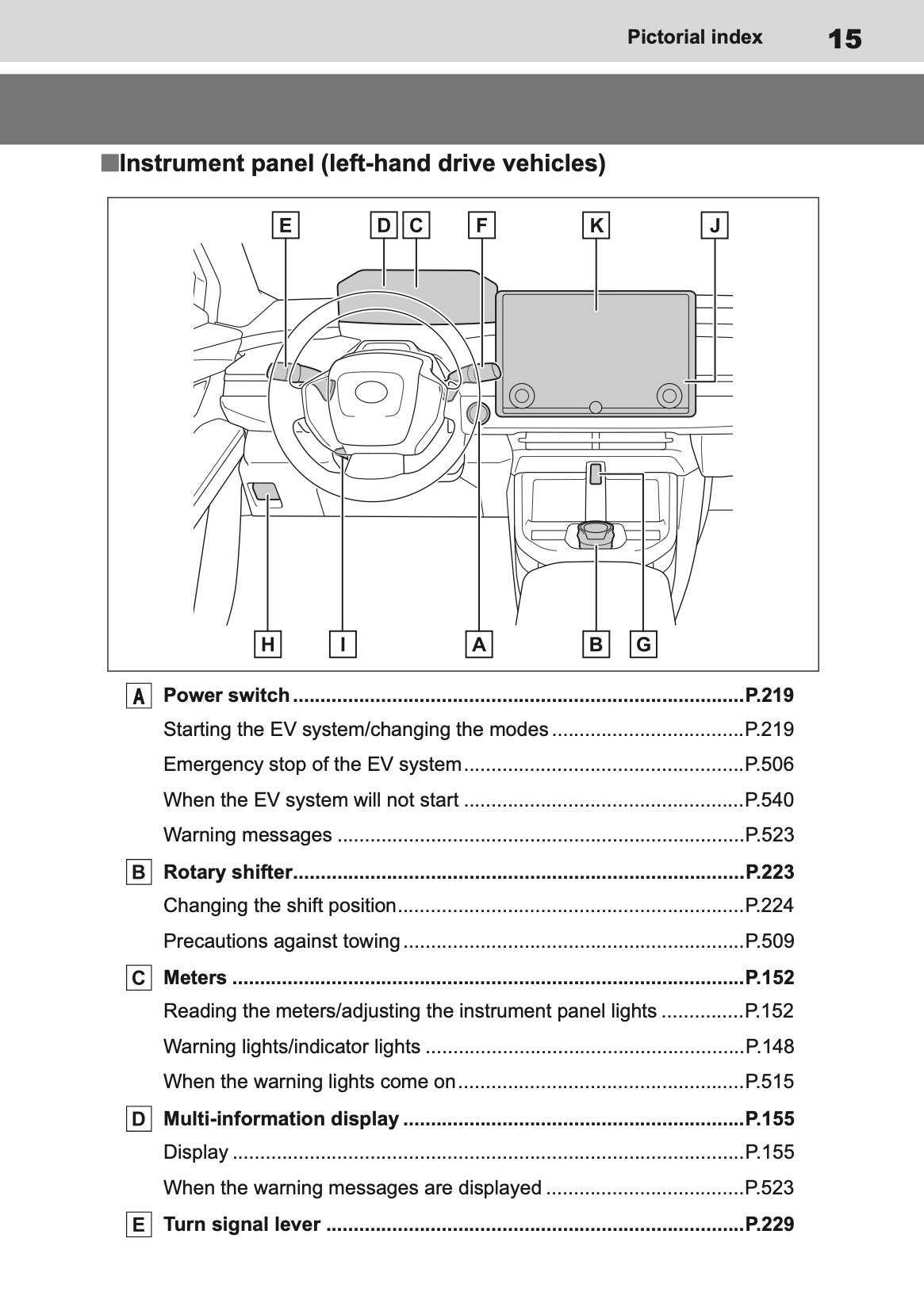 2026 Toyota C-HR+ Owner's Manual | English