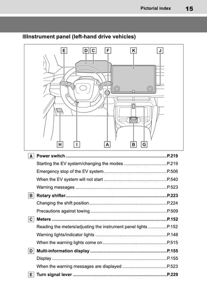 2026 Toyota C-HR+ Owner's Manual | English