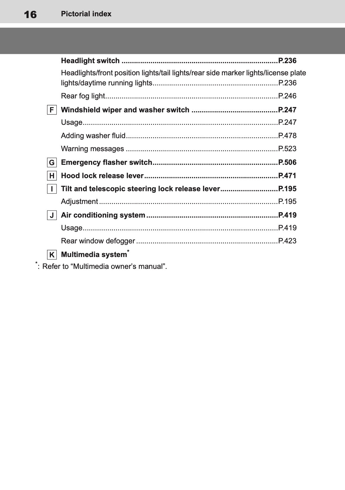 2026 Toyota C-HR+ Owner's Manual | English