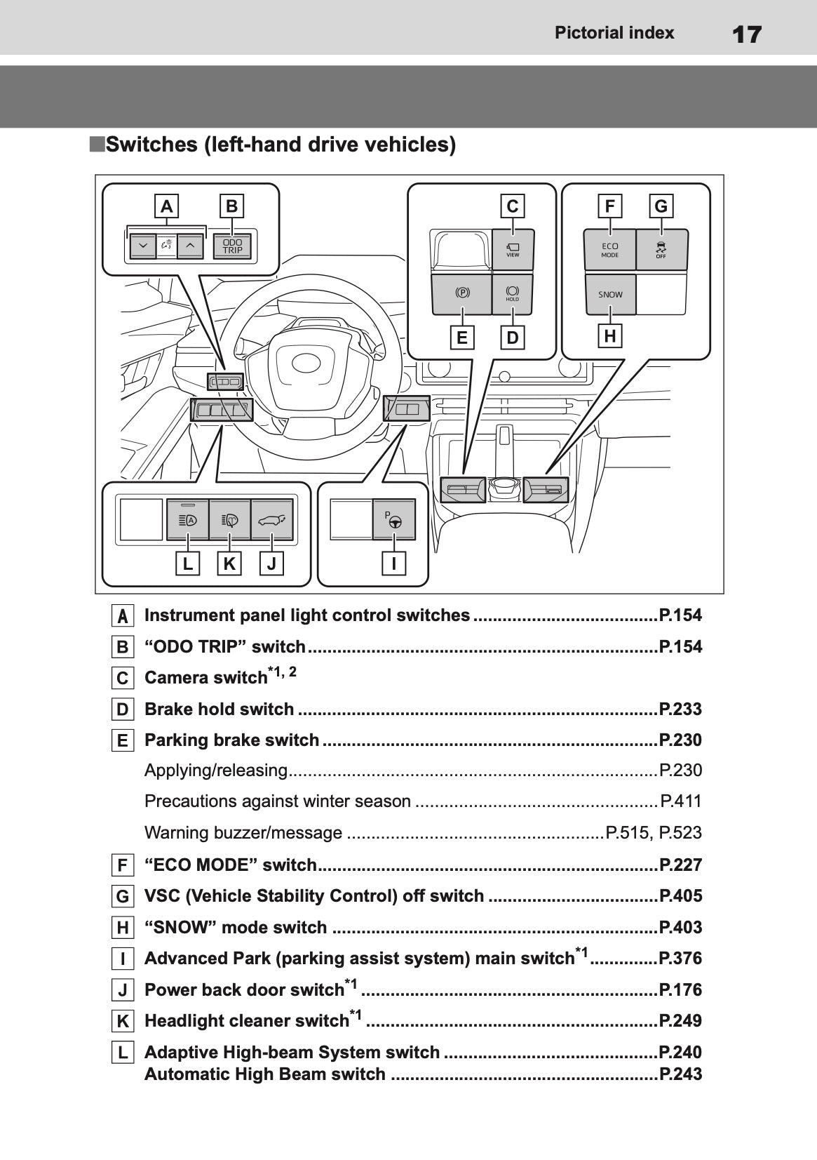 2026 Toyota C-HR+ Owner's Manual | English