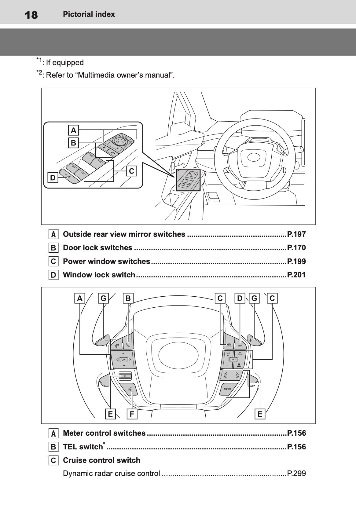 2026 Toyota C-HR+ Owner's Manual | English