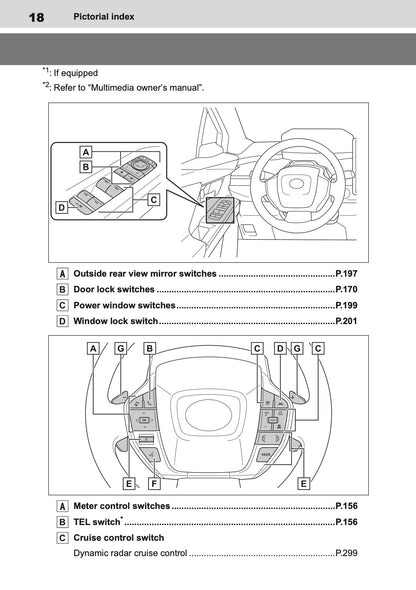 2026 Toyota C-HR+ Owner's Manual | English