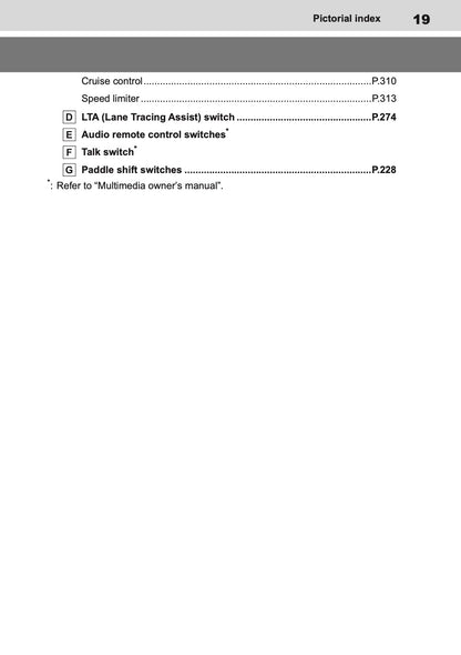 2026 Toyota C-HR+ Owner's Manual | English