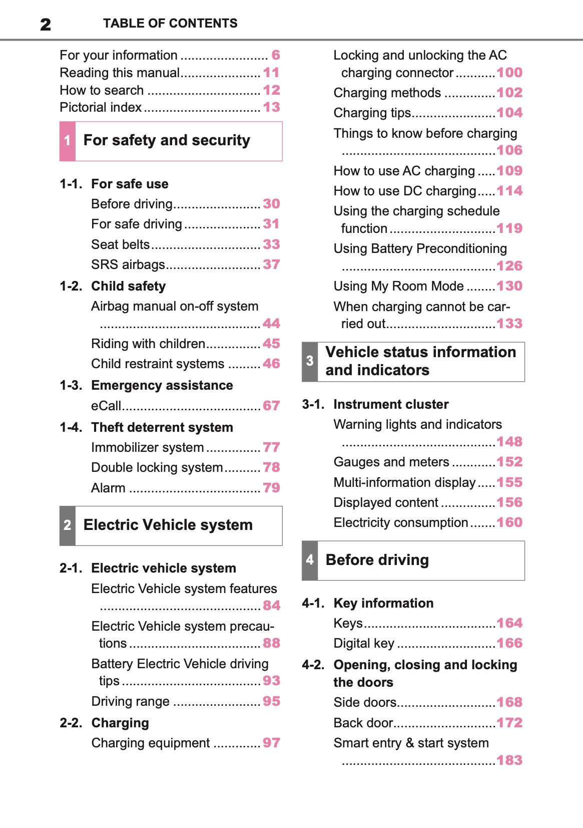 2026 Toyota C-HR+ Owner's Manual | English
