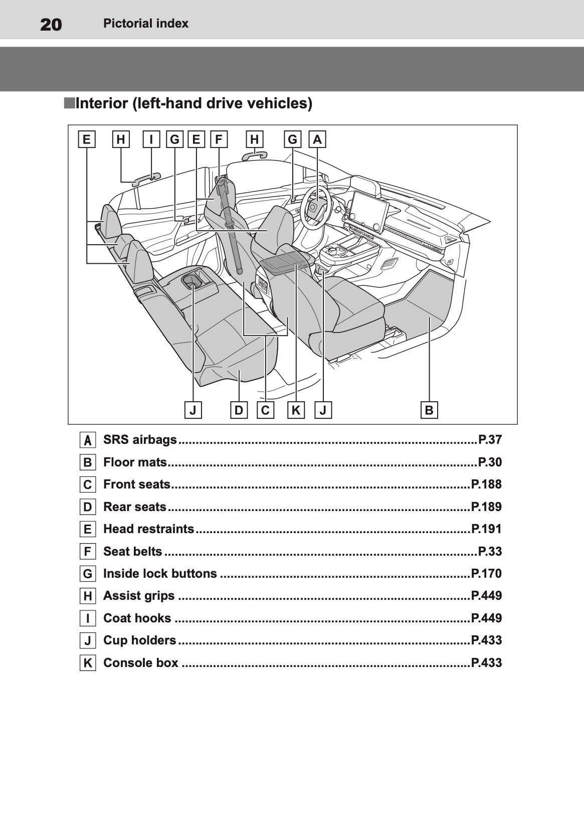 2026 Toyota C-HR+ Owner's Manual | English