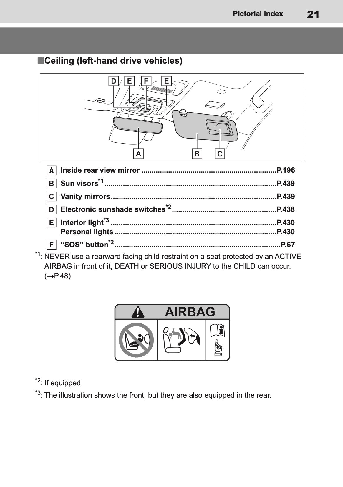 2026 Toyota C-HR+ Owner's Manual | English