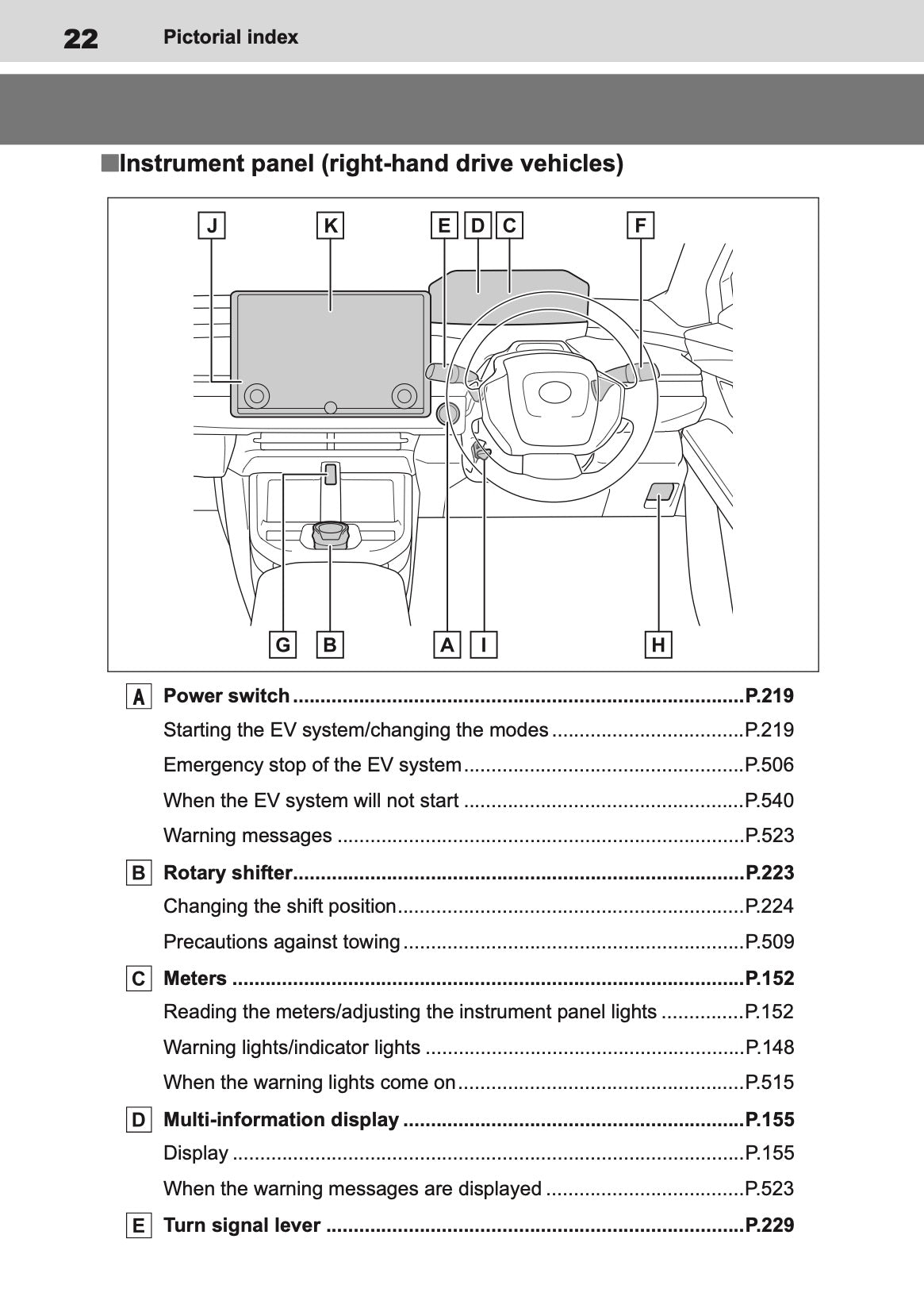 2026 Toyota C-HR+ Owner's Manual | English