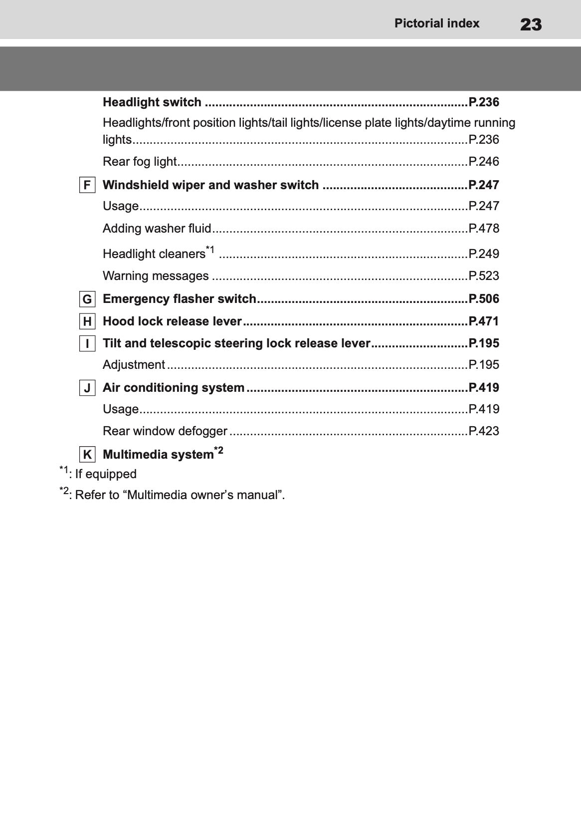 2026 Toyota C-HR+ Owner's Manual | English