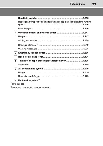 2026 Toyota C-HR+ Owner's Manual | English