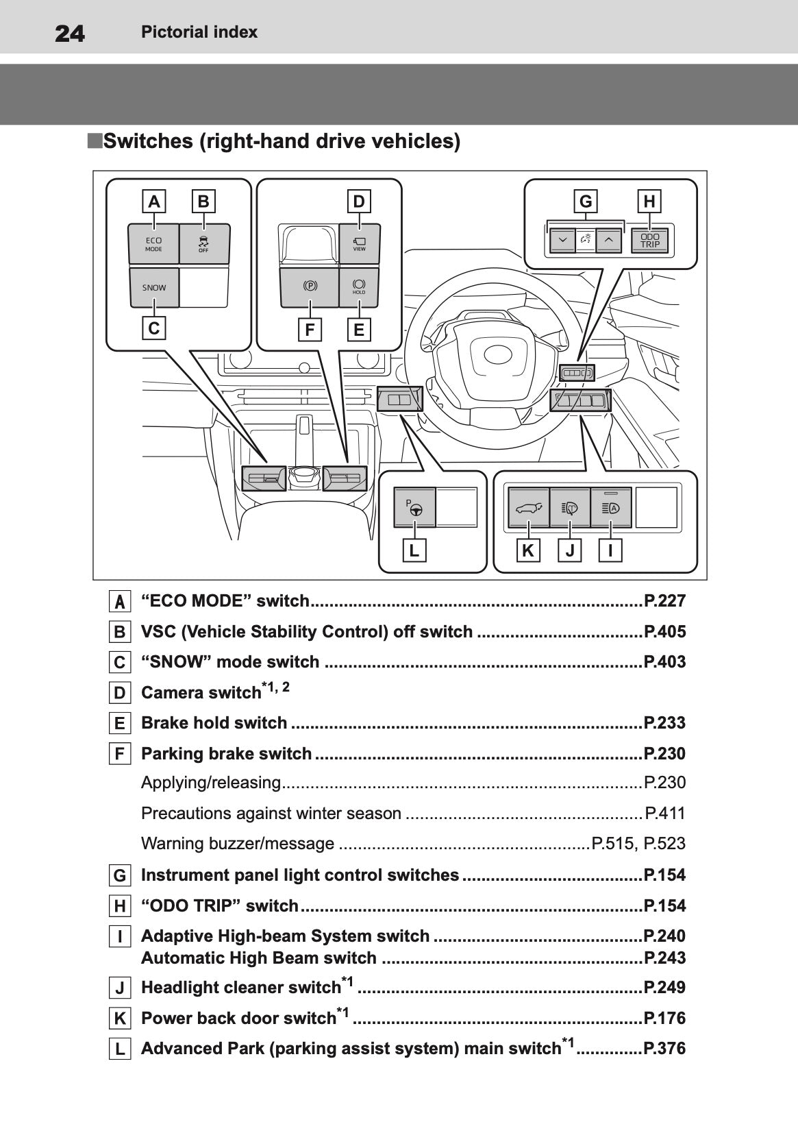 2026 Toyota C-HR+ Owner's Manual | English