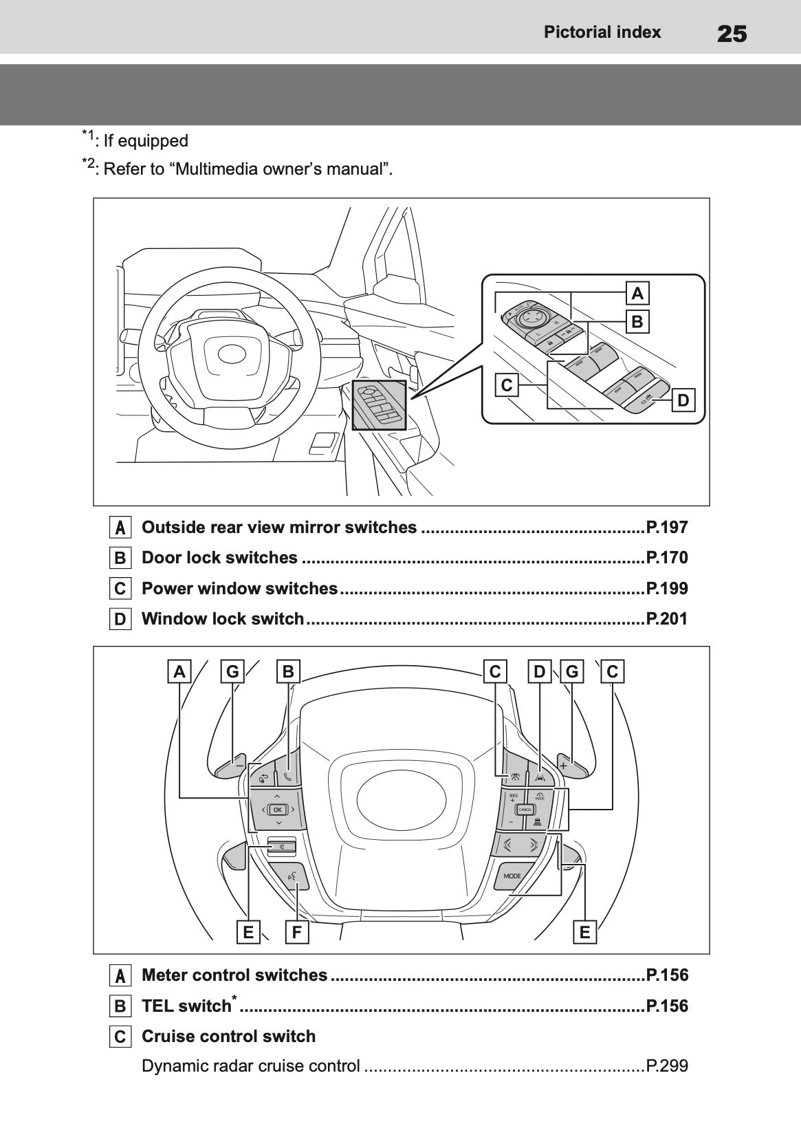 2026 Toyota C-HR+ Owner's Manual | English