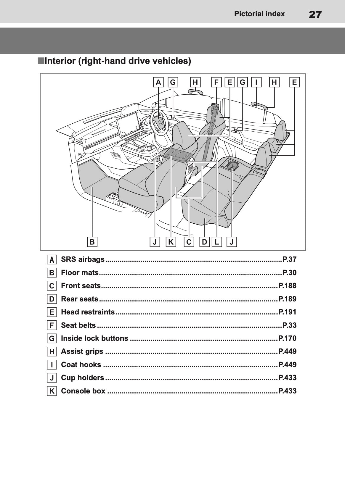 2026 Toyota C-HR+ Owner's Manual | English