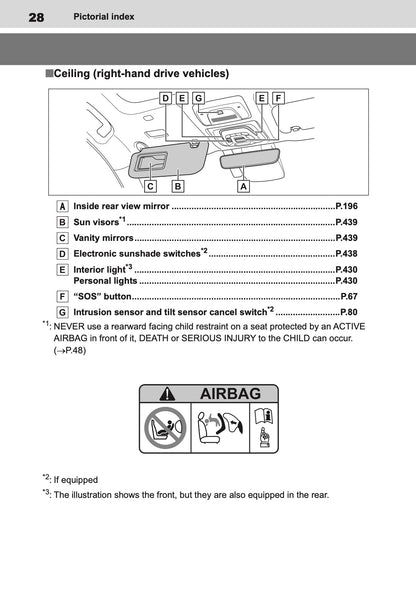 2026 Toyota C-HR+ Owner's Manual | English