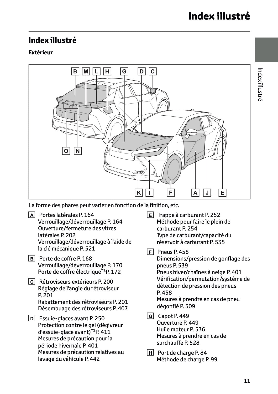 2024-2025 Toyota C-HR Plug-in-Hybrid Manuel du propriétaire | Français