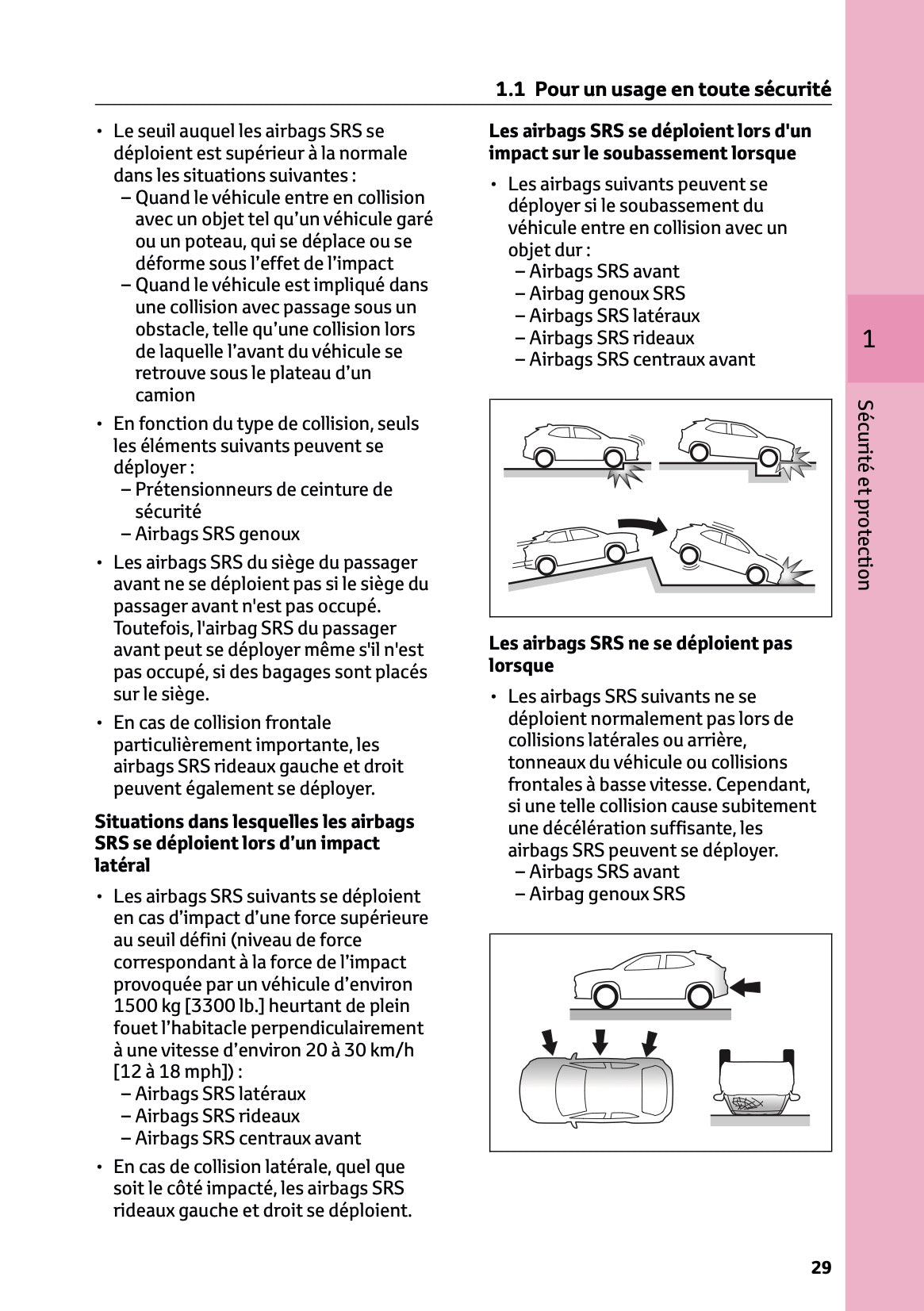 2024-2025 Toyota C-HR Plug-in-Hybrid Manuel du propriétaire | Français