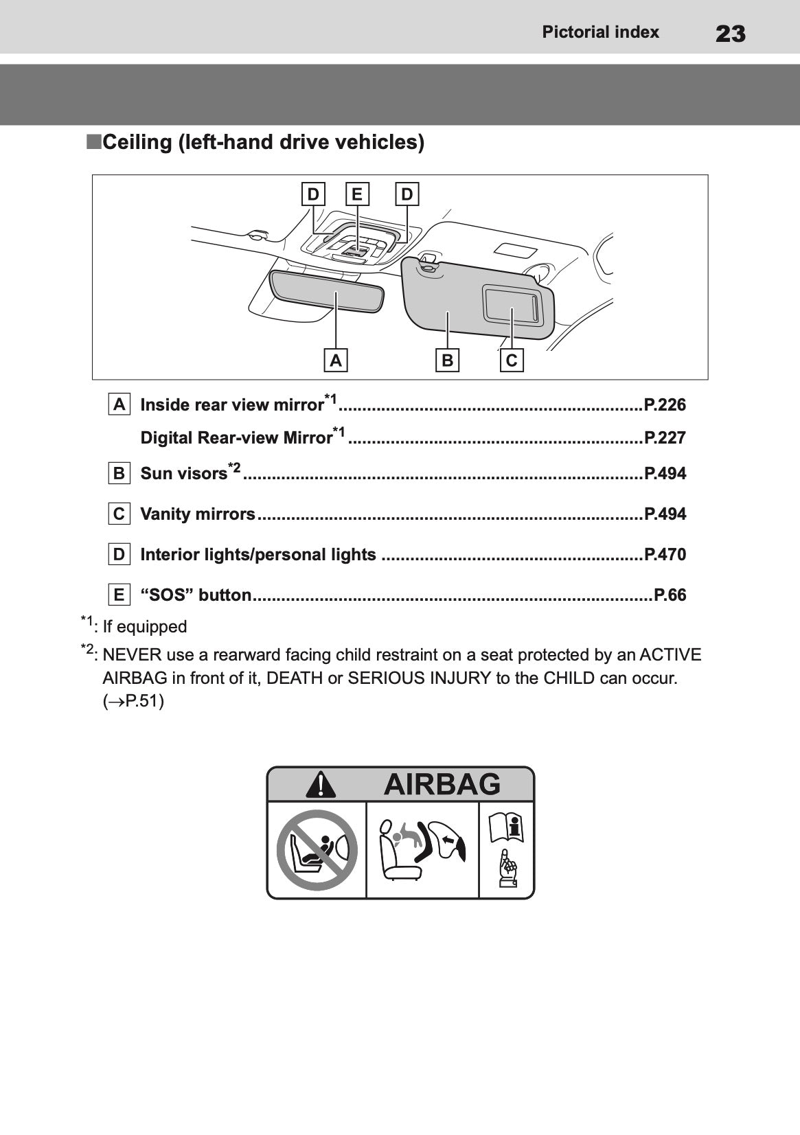 2026 Toyota C-HR Plug-in-Hybrid Owner's Manual | English