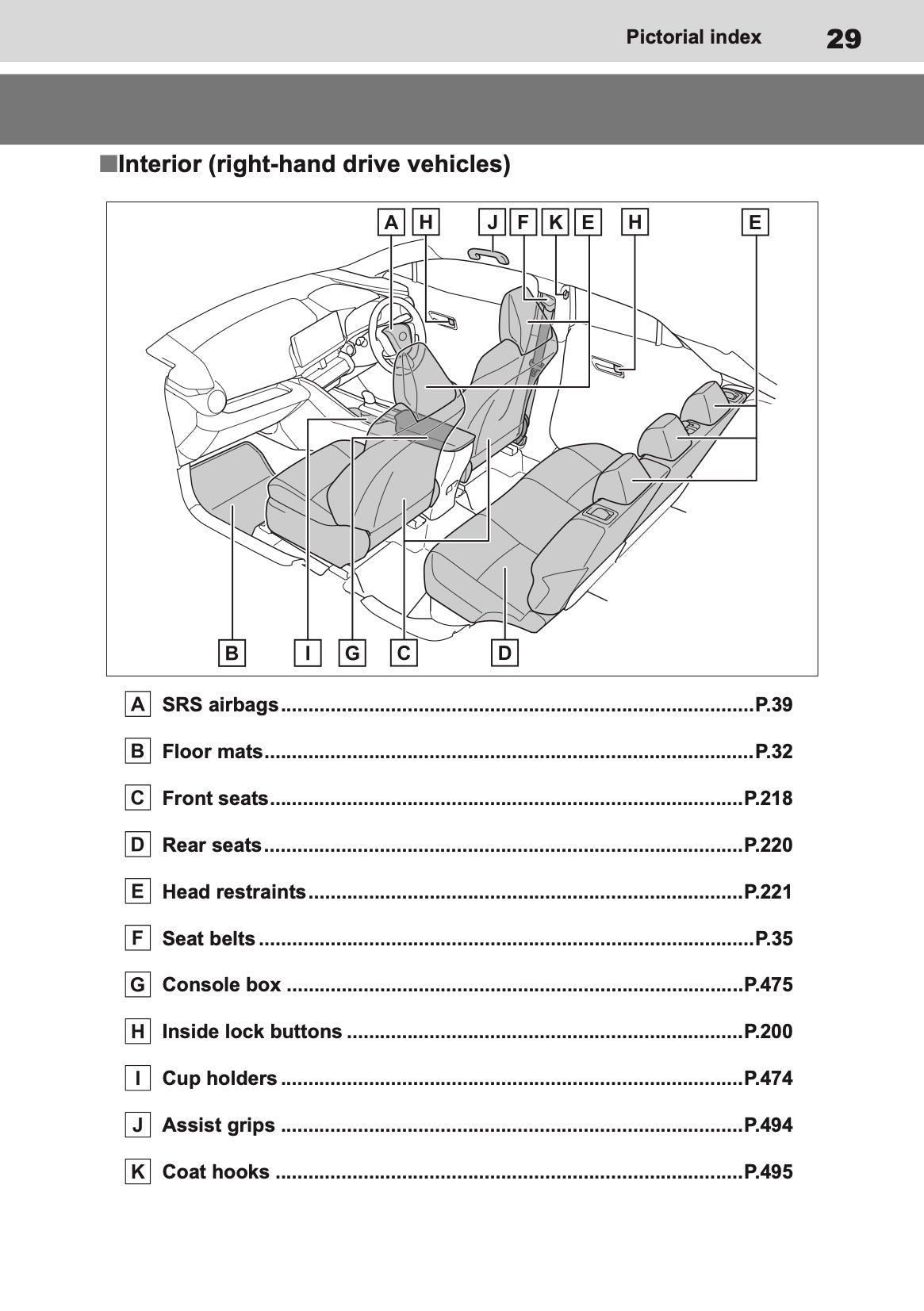 2026 Toyota C-HR Plug-in-Hybrid Owner's Manual | English